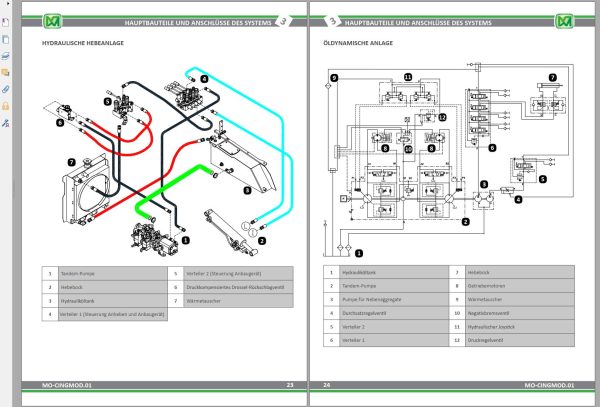 Merlo CINGO SERIE EVO User Maintenance Manual Hydraulic Electrical Diagram DE 2