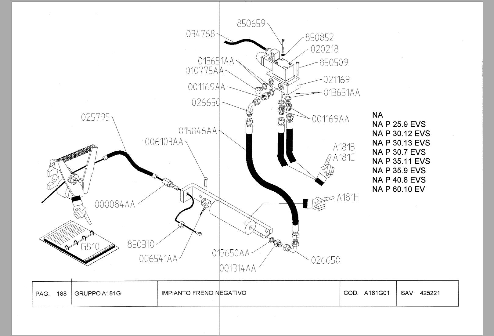 Merlo Master Attachments and Options Spare Parts Catalog DE