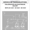 Merlo ROTO EV R30.13 to R50.10 Service Manuals SAV 815441 DE 1 3