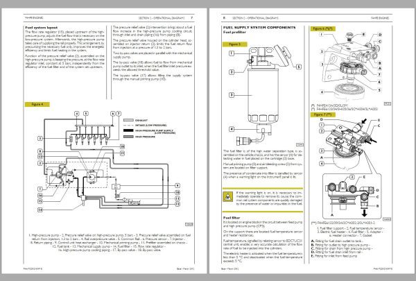 Merlo ROTO MCSS R40.25 to R60.24 DE Service Manuals DE 3