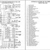 Merlo ROTO XS R30.13 Parts Service Manual Hydraulic Electrical Diagram DE 3
