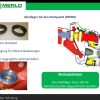Merlo Roto 40 40S Technician Training DE 1
