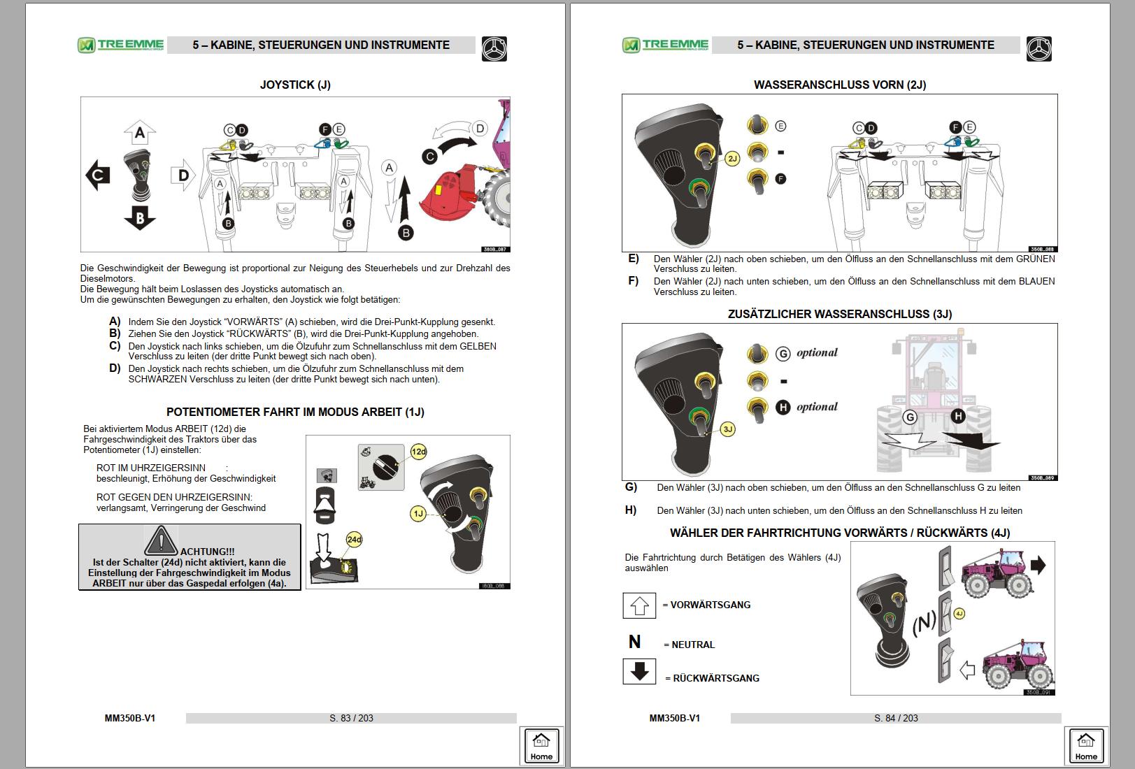 Merlo TREEMME MM350B Parts Maintenance Service Manual Hydraulic Electrical Diagram DE 2