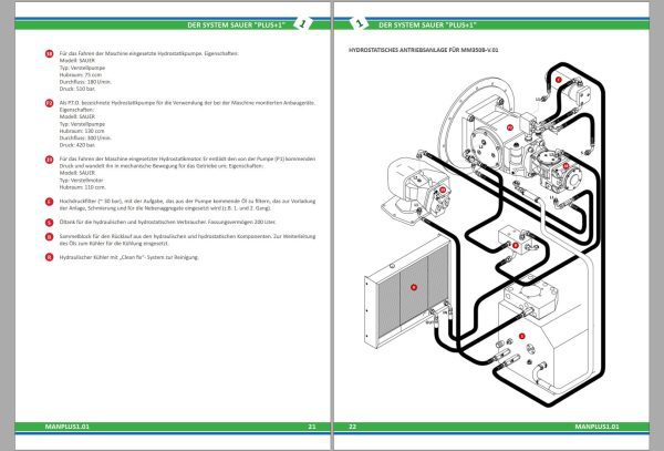 Merlo TREEMME MM350X Parts Maintenance Service Manual Hydraulic Electrical Diagram DE 2