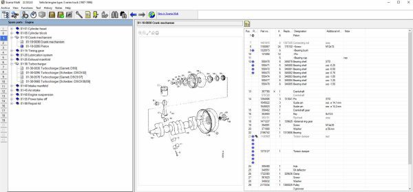 Scania Multi 12.2022 Electronic Parts Catalog Workshop Manual 4