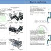 Skoda Collection Service Training 3
