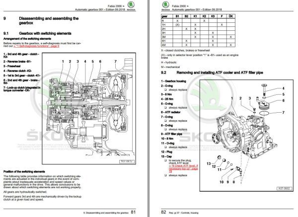 Skoda Fabia 6Y Workshop Manual 1