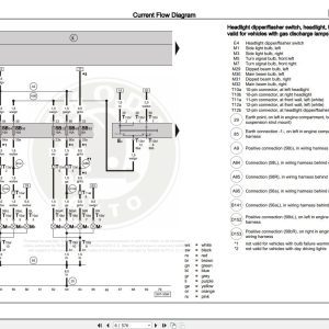Skoda Fabia 6Y Workshop Manual 3