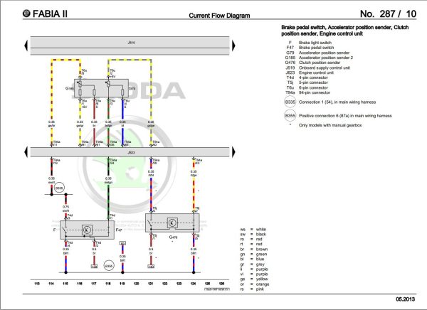 Skoda Fabia II 54 Workshop Manual 3