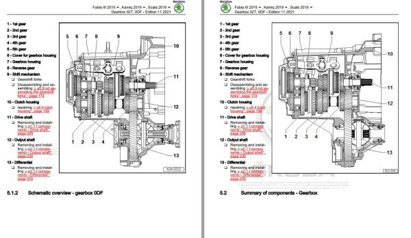 Skoda Kamiq NW4 Workshop Manual 2