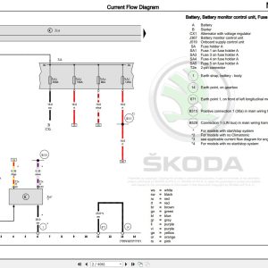 Skoda Kamiq NW4 Workshop Manual 3