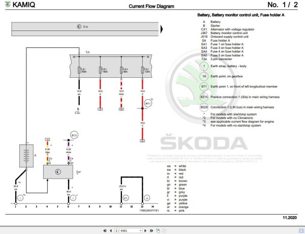 Skoda Kamiq NW4 Workshop Manual 3