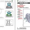 Skoda Karoq 2018 NU Workshop Manual 2