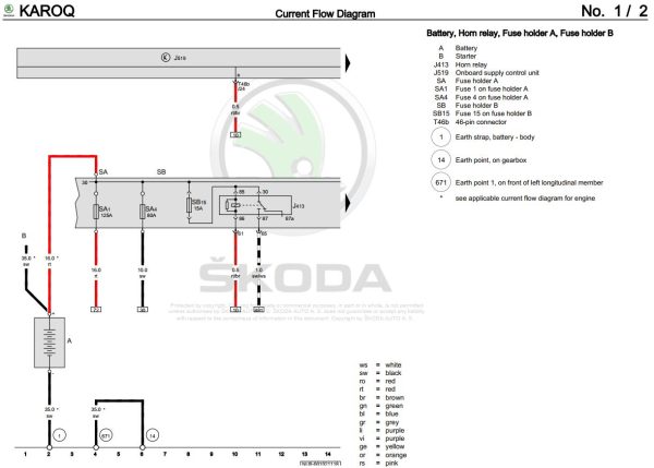 Skoda Karoq 2018 NU Workshop Manual 3