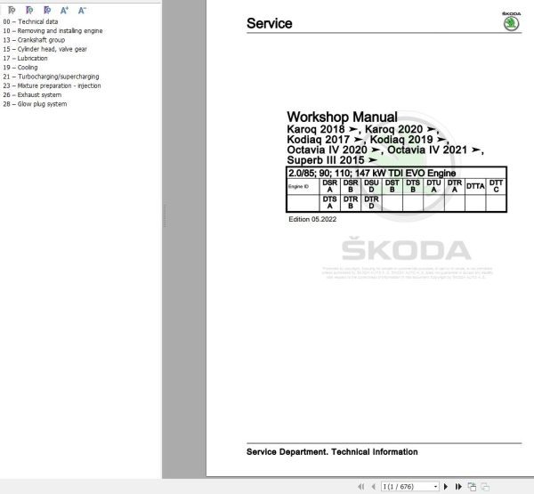 Skoda Kodiaq NS Workshop Manual