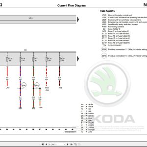 Skoda Kodiaq NS Workshop Manual 3