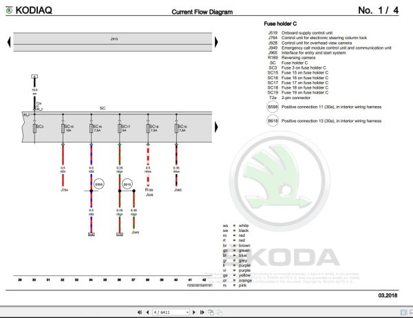 Skoda Kodiaq NS Workshop Manual 3