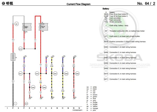 Skoda Octavia II 1Z 91 Workshop Manual 3