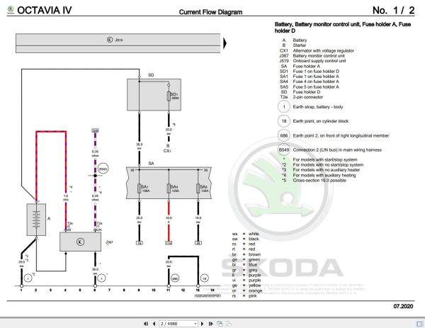 Skoda Octavia IV NX Workshop Manual 3