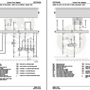 Skoda Octavia Tour 1U Workshop Manual 3