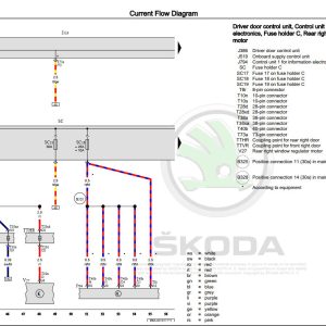Skoda Slavia PB Workshop Manual 3