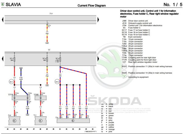 Skoda Slavia PB Workshop Manual 3