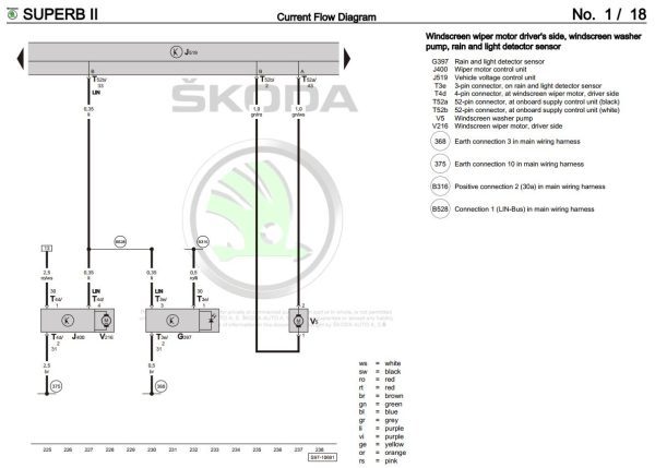 Skoda Superb II 3T 3T0 68 37 Workshop Manual 3