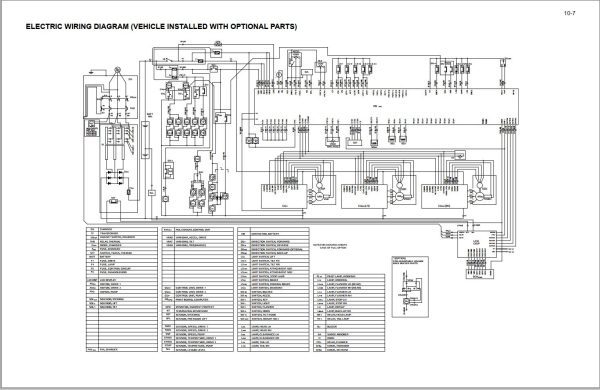 Toyota Electric Forklift Truck 7FBE10 to 7FBE20 Repair Manual 1
