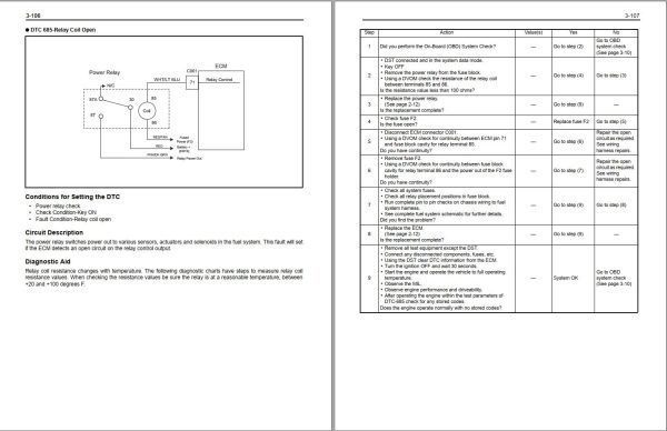 Toyota Engine GM6 262 Repair Manual 1