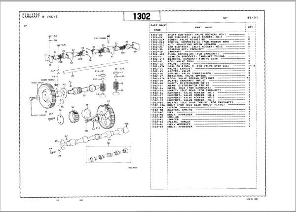 Toyota Forklift 02 2FG28 02 2FG2830 Parts Catalog 1
