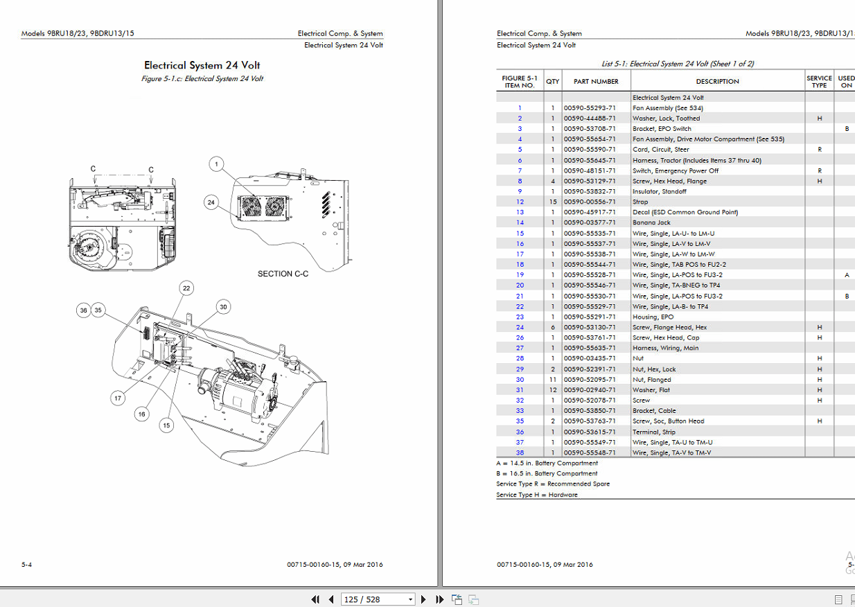 Toyota Spare Parts List PDF Forklift 2022 Collection How To Install