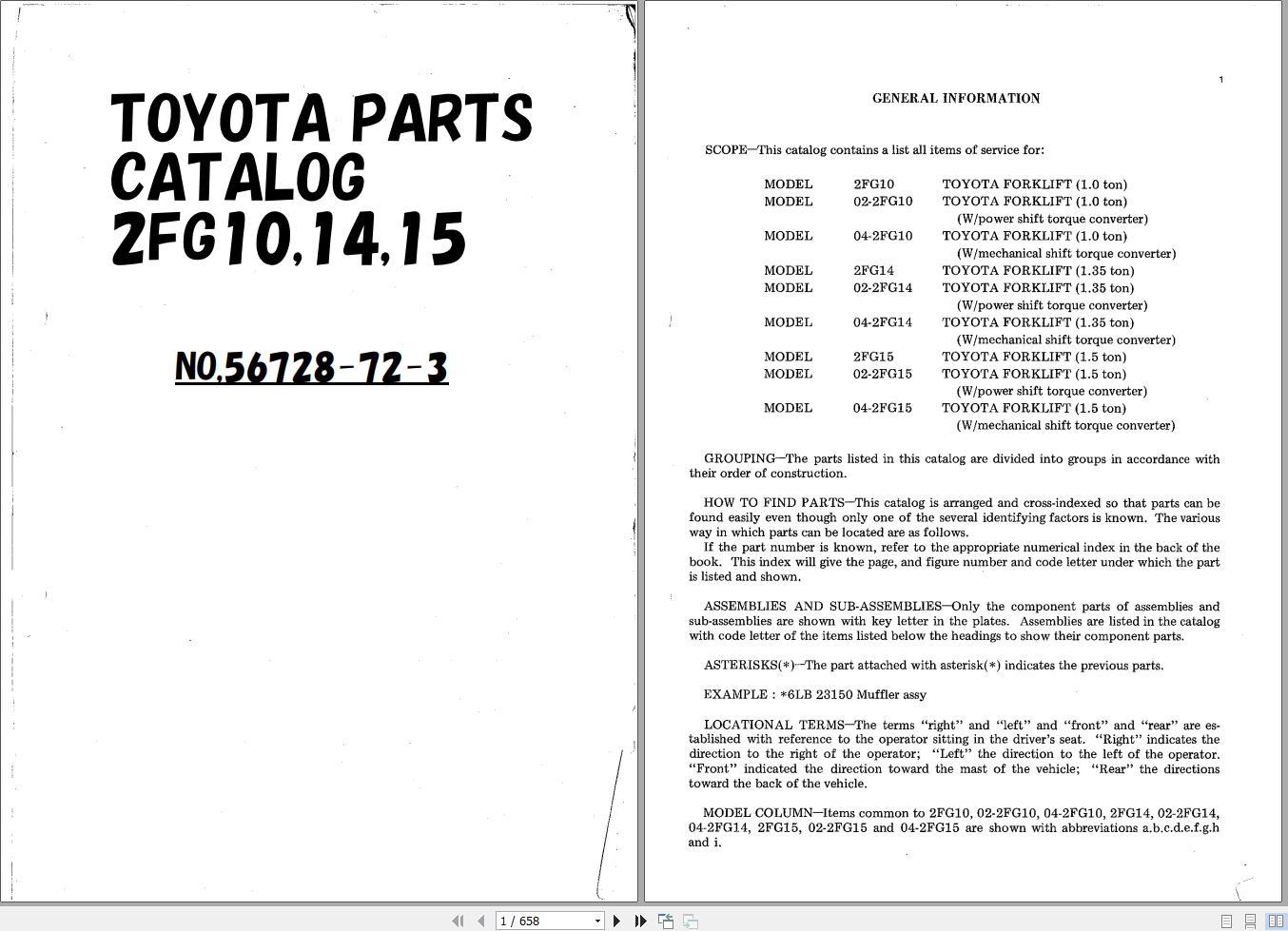 Toyota Forklift 2FG10 2FG14 2FG15 Parts Catalog
