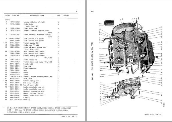 Toyota Forklift 2FG10 2FG14 2FG15 Parts Catalog 1