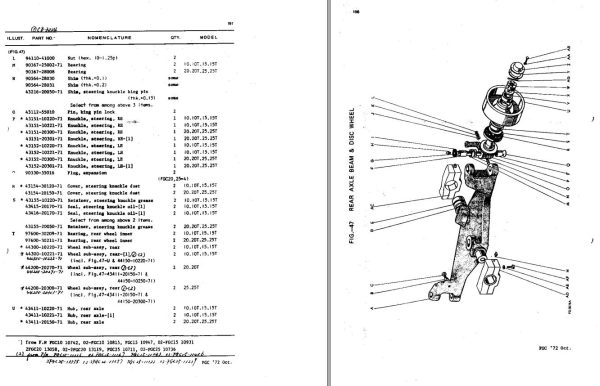 Toyota Forklift 2FGC10 2FGC15 2FGC20 2FGC25 Parts Catalog 1