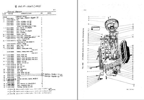 Toyota Forklift 2FGC20 2FGC15 2FGC20 2FGC25 Parts Catalog 1