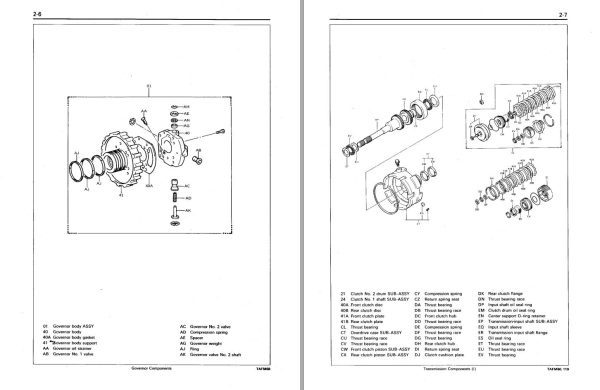 Toyota Forklift 2TG20 to 42 2TD25 Repair Manual 1