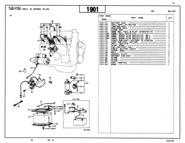 Toyota Forklift 3FGC10 3FGC15 3FGC13 Parts Catalog 1