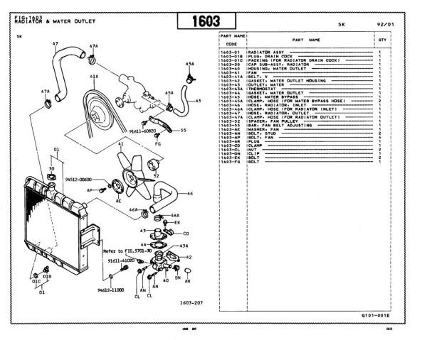 Toyota Forklift 40 2FG7 40 2FG9 Parts Catalog 1