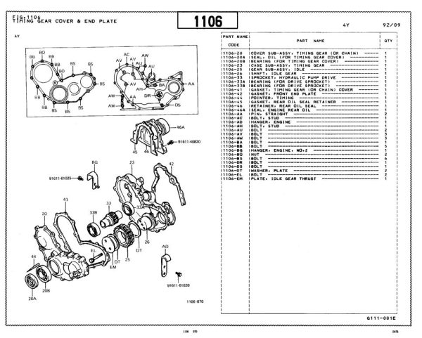Toyota Forklift 42 5FG20 42 5FG23 42 5FG25 Parts Catalog 1