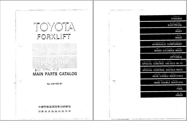 Toyota Forklift 4FG10 to 4FGL18 Main Parts Catalog