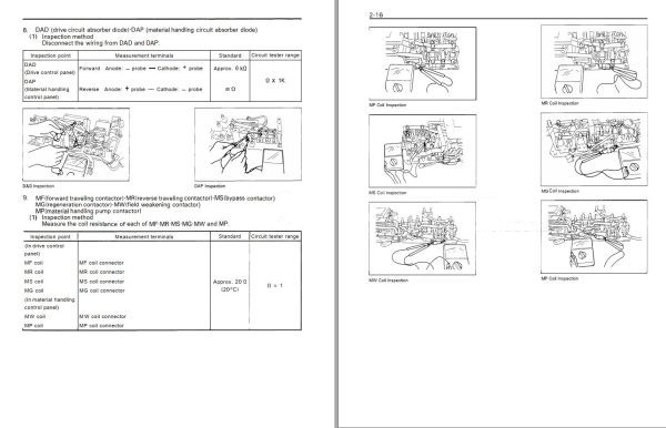 Toyota Forklift 5FBC13 to 5FBC30 Service Manual Parts Catalog 1