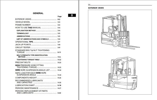 Toyota Forklift 5FBE10 to 5FBR20 Service Manual Parts Catalog