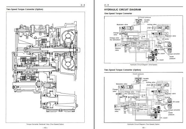 Toyota Forklift 5FD10 to 5FD30 5FG10 to 5FG30 Repair Manual 1