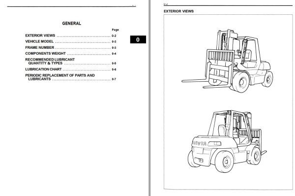 Toyota Forklift 5FG50 5FG60 5FD50 to 5FD80 Repair Manual
