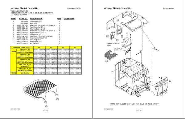 Toyota Forklift 6BNCU15 to 6BNCU30 6BVNCU13 Repair Manual Parts Catalog