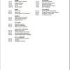 Toyota Forklift 6BNCUE15 6BNCUE18 Parts Catalog