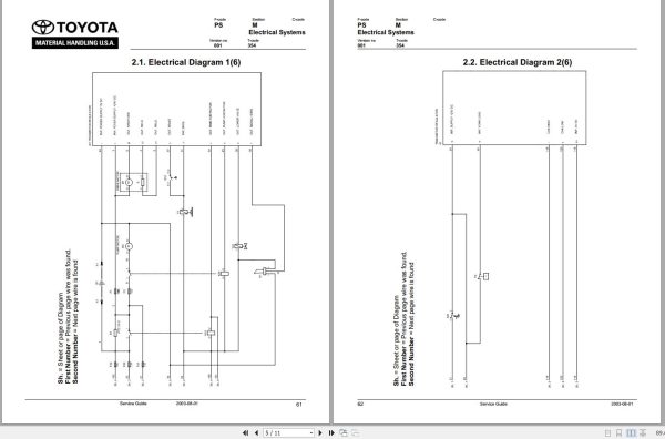 Toyota Forklift 6BWS10 to 6BWS13 Wiring Diagram 1