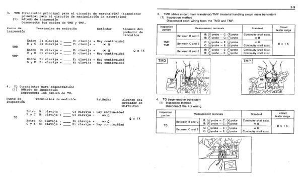 Toyota Forklift 6FBR10 to 6FBR18 6FBRE12 to 6FBRE20 Repair Manual EN FR 1