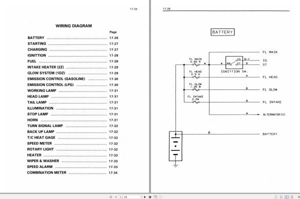 Toyota Forklift 6FG10 to 6FG30 6FD10 to 6FD30 Wiring Diagram