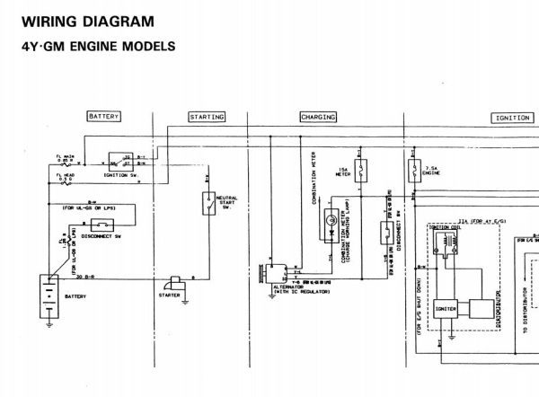 Toyota Forklift 6FGCU15 to 6FGCU30 Wiring Diagram